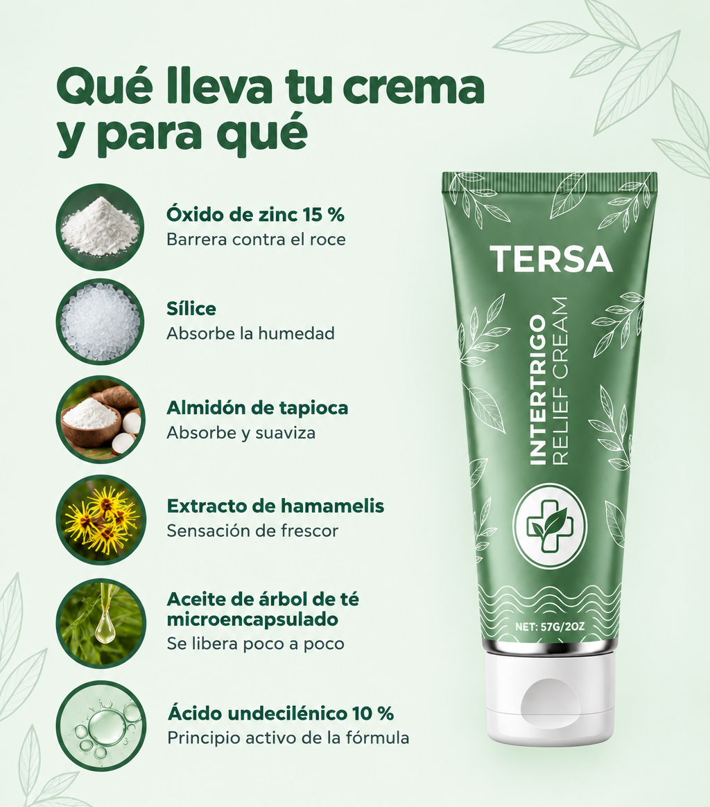 Crema para pliegues
