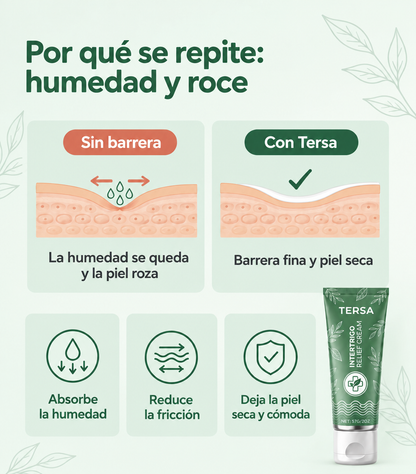 Crema para pliegues
