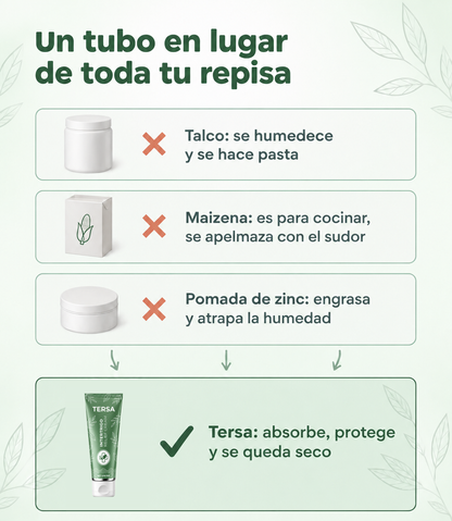 Crema para pliegues