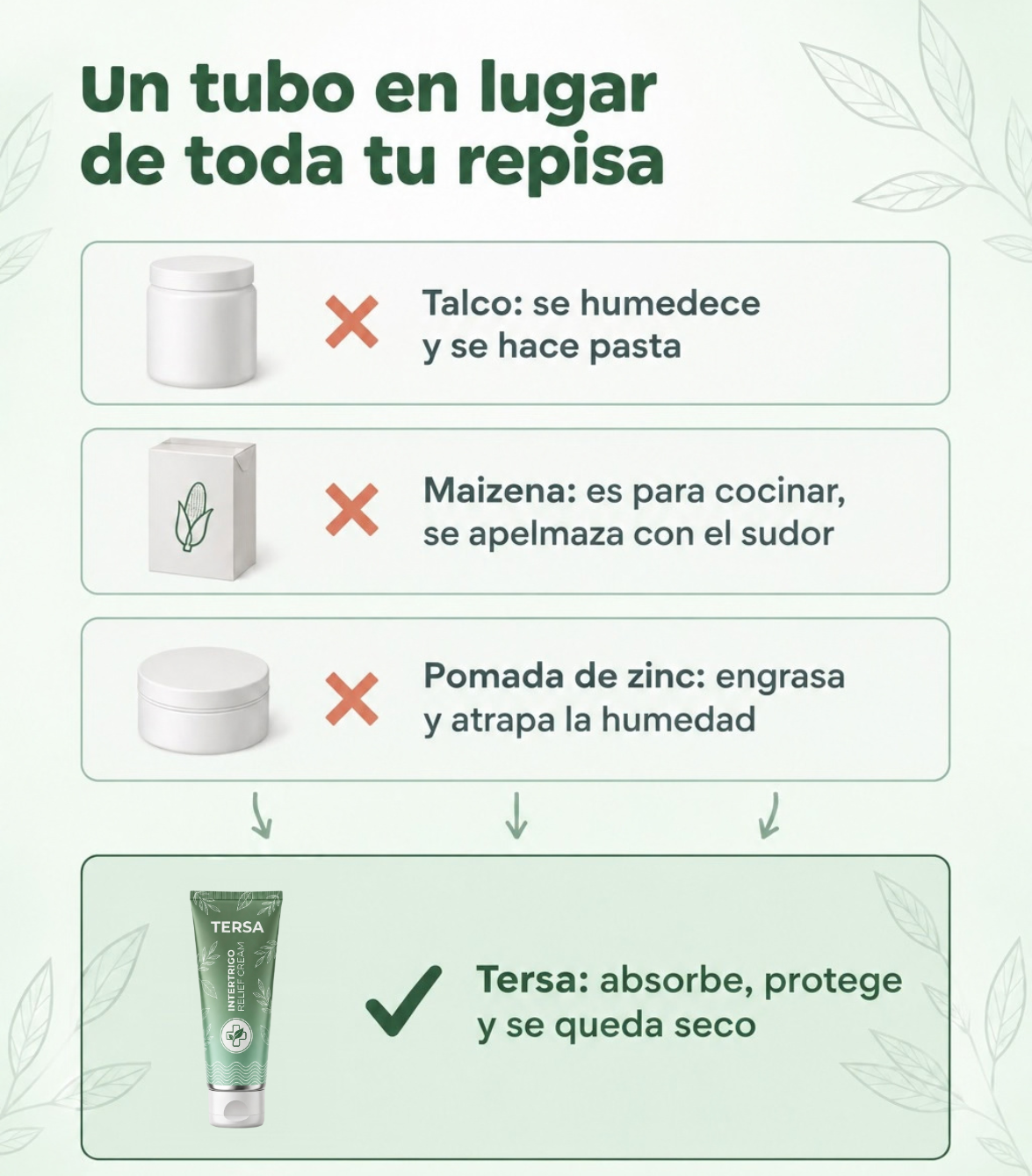 Tersa Crema Barrera para Pliegues 1