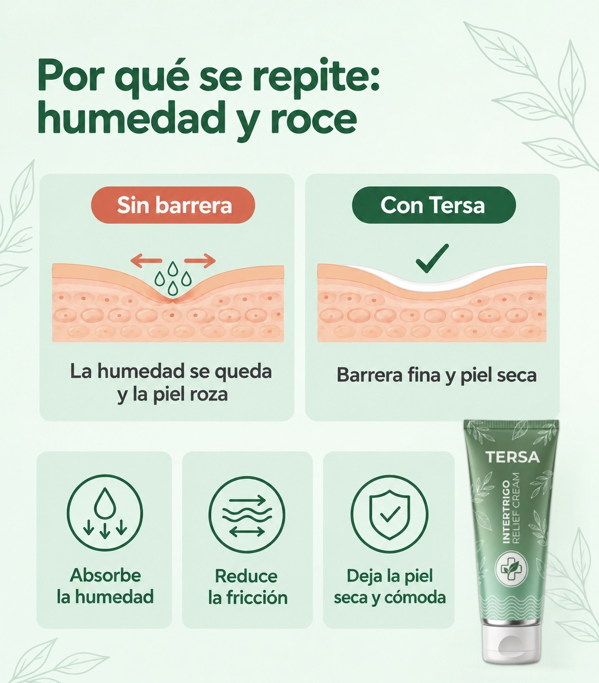 Tersa Crema Barrera para Pliegues 1